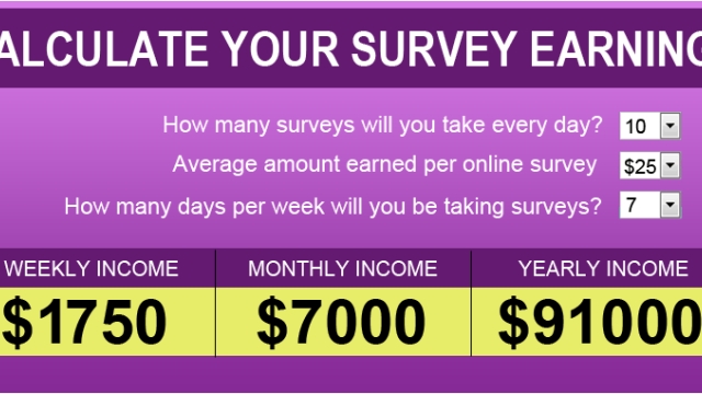 Unlocking the Cash Flow: Discover the Power of Surveys for Money!