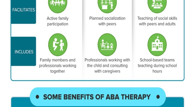 Unlocking the Potential: A Journey through ABA Therapy