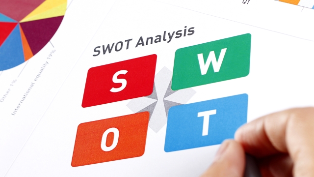 Unleashing Your Business’s Potential: Unveiling the Power of SWOT Analysis