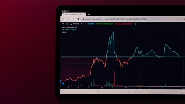Understanding Digital Asset Management in Cryptocurrency