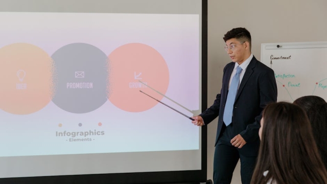 Unlocking Brand Growth with brandbooster.io   Part 4